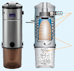 Vacuflo element tech